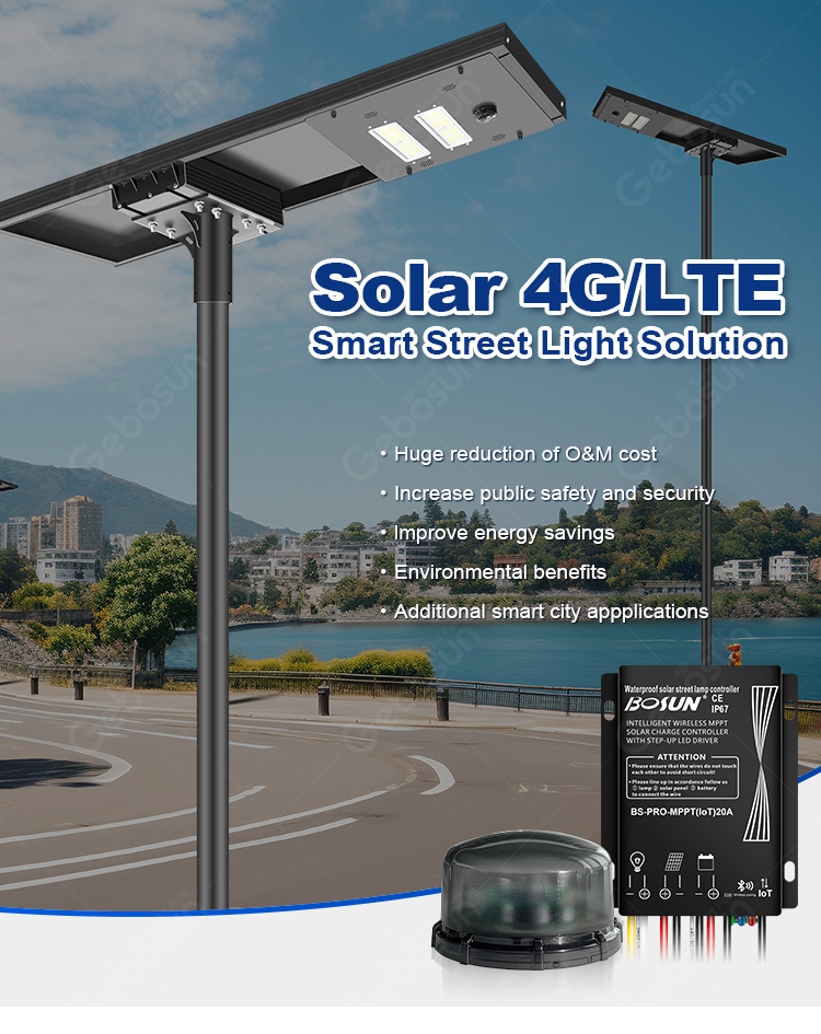 Gebosun Solar 4G Smart Lighting System Architecture Diagram